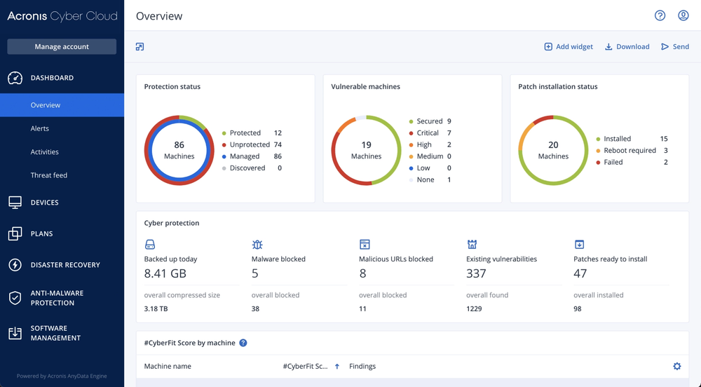 acronis cyber protect linux