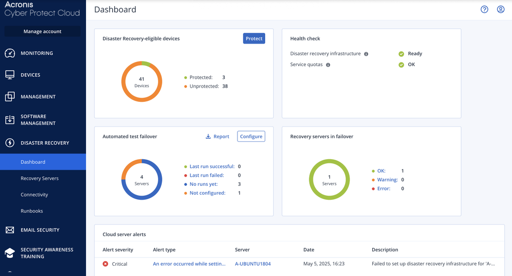 Acronis