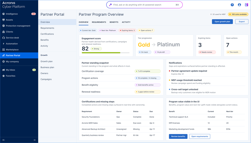 Acronis