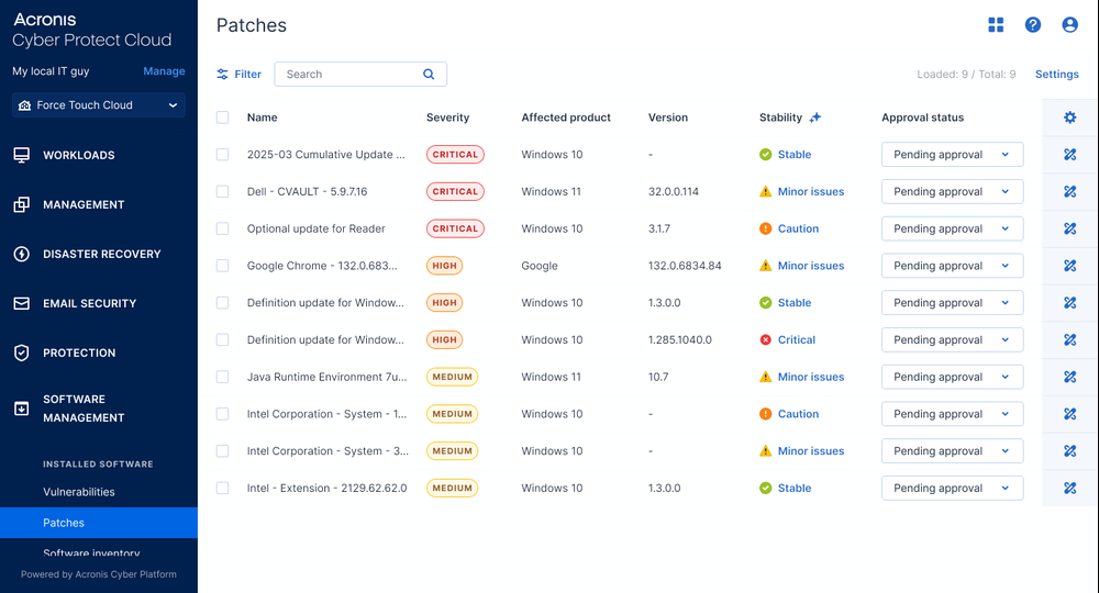 Acronis