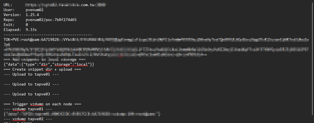 Evidence of Proxmox-related post-exploitation activity on the Taiwanese Synology-hosted environment.