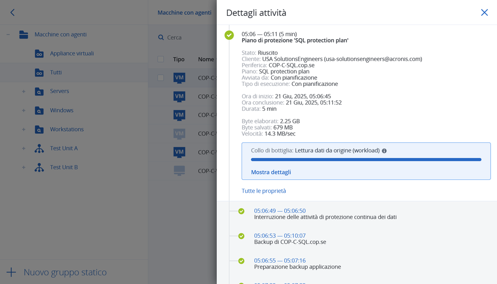 Acronis