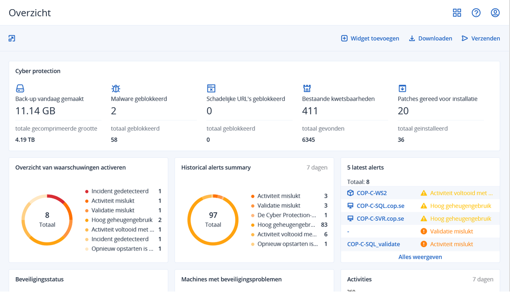 Acronis