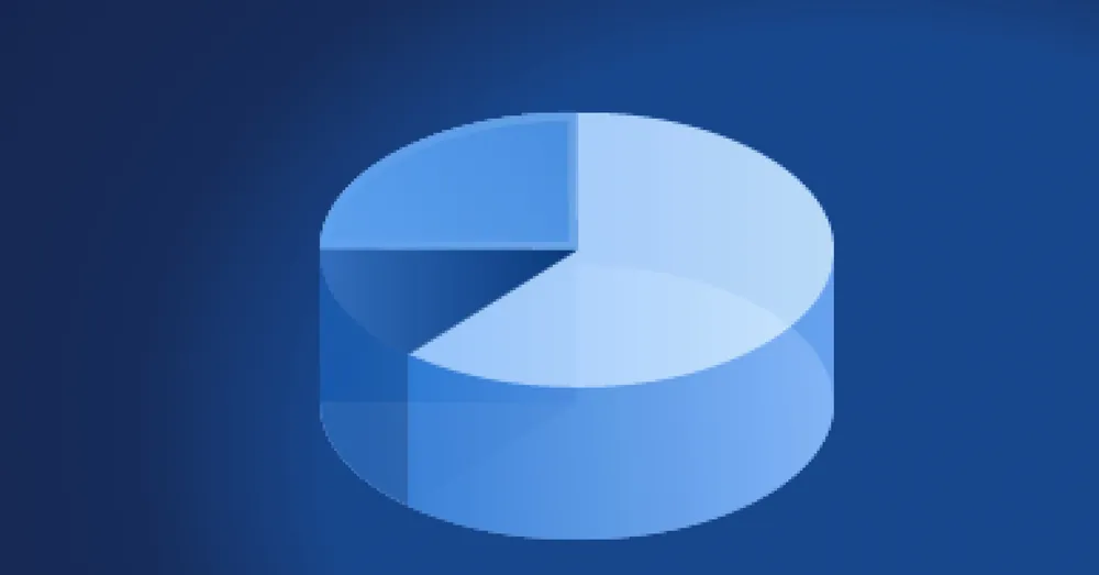 Fiche technique Acronis RMM