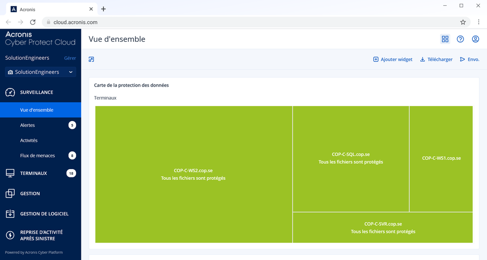 Acronis