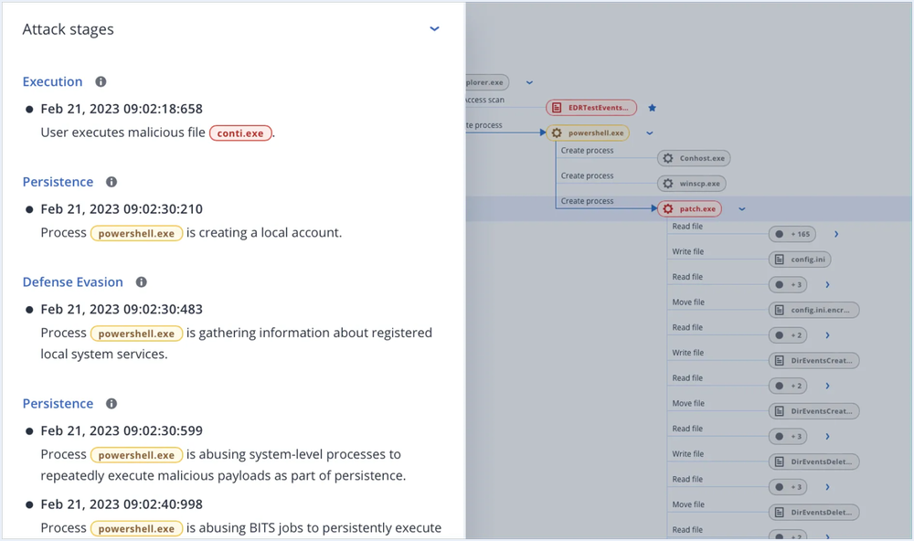Acronis