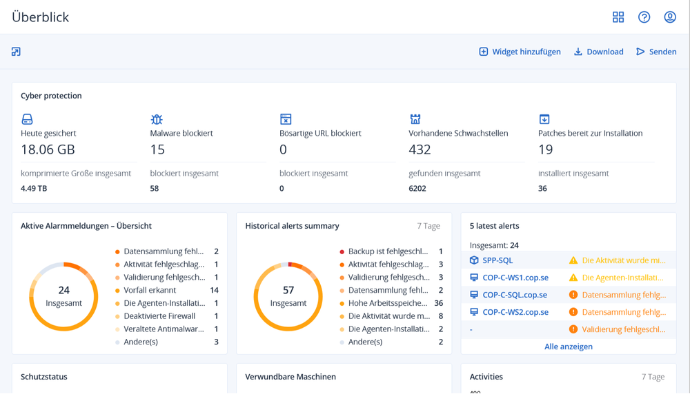 Acronis