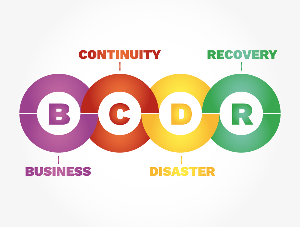 what-is-a-business-continuity-and-disaster-recovery-plan