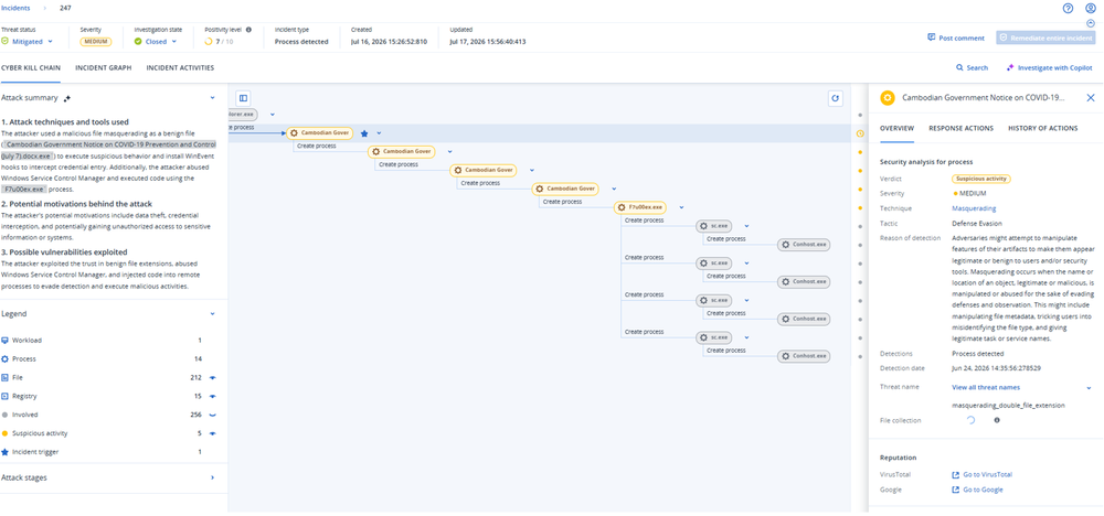Detection by Acronis EDR / XDR