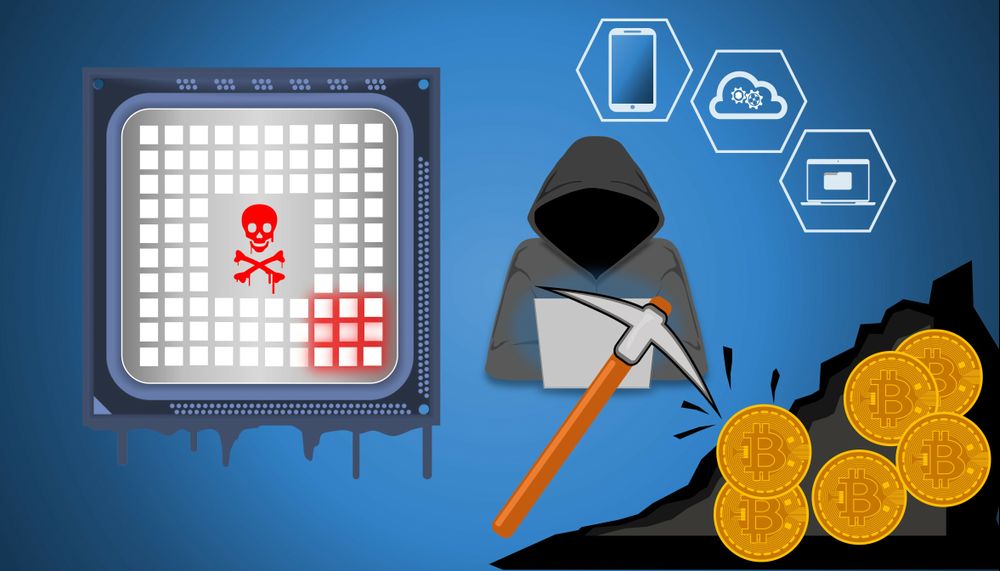 Cryptocurrency-Mining Malware