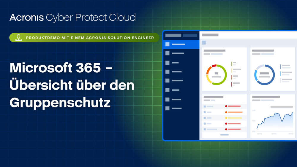 Produktdemo für Acronis Cyber Protect Cloud: Microsoft 365 – Übersicht über den Gruppenschutz