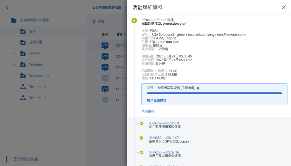 Acronis