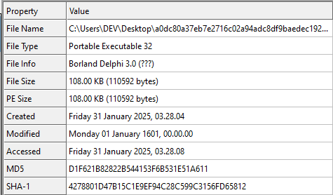 Acronis