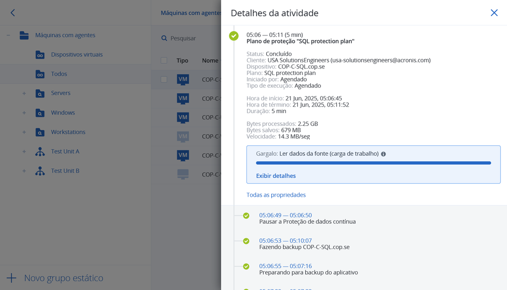 Acronis