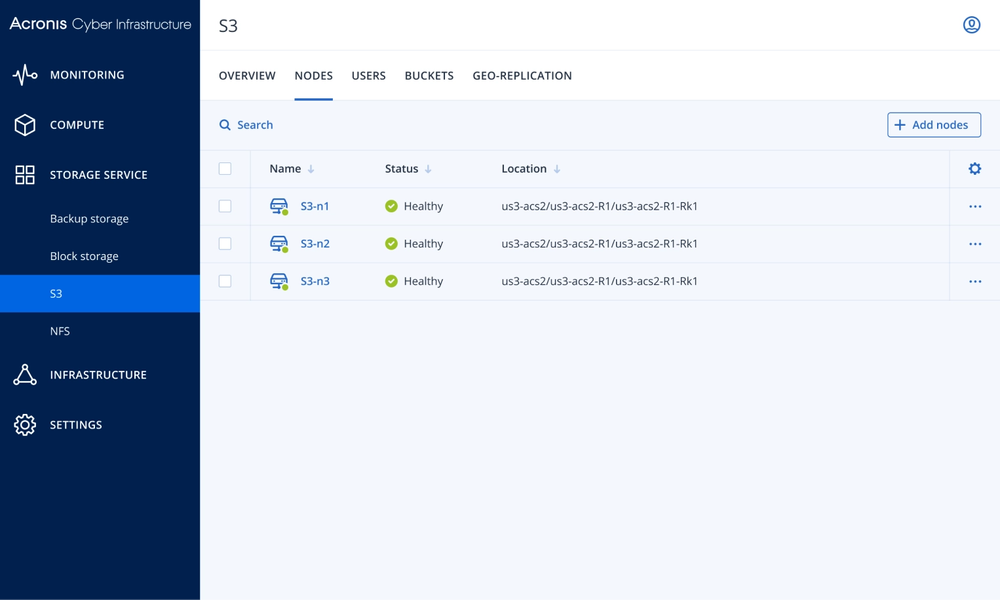 Universal and Scalable Infrastructure