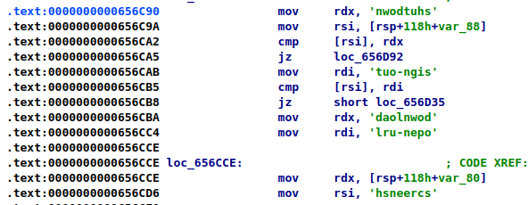 Acronis