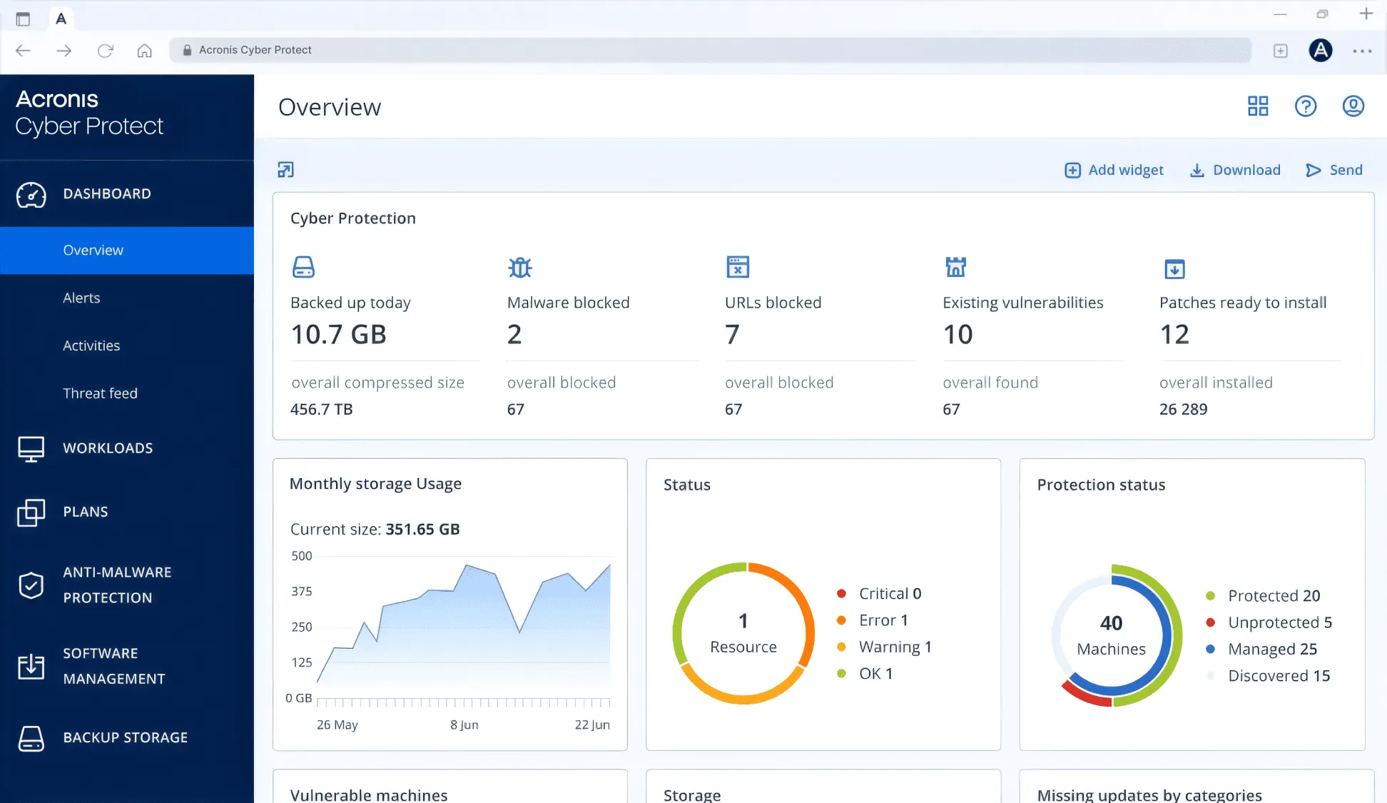 Acronis Business Continuity
