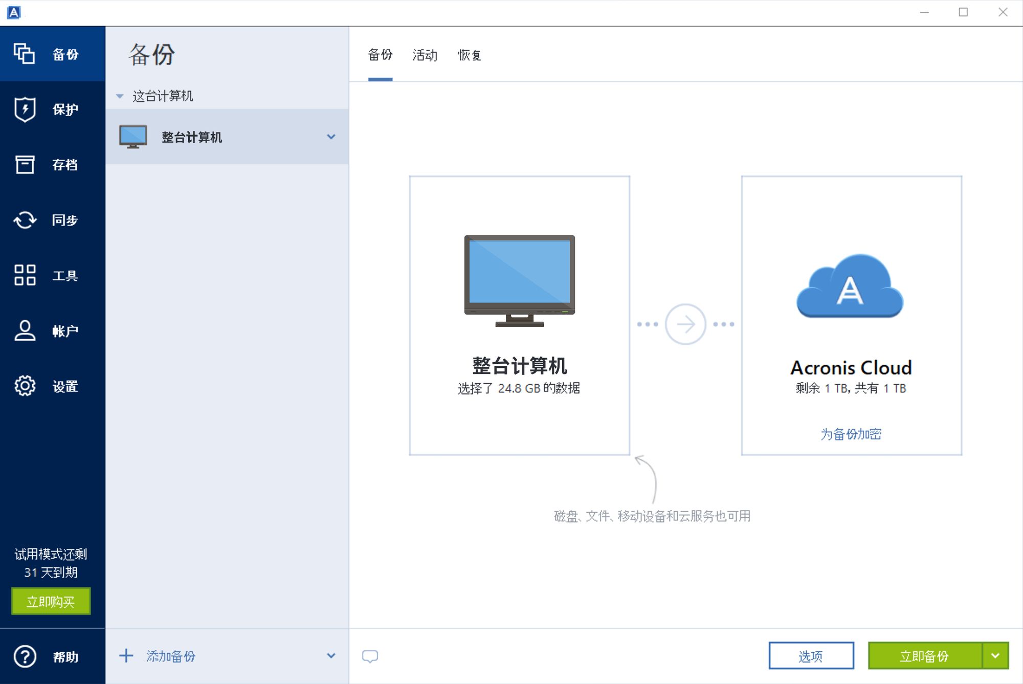 Acronis